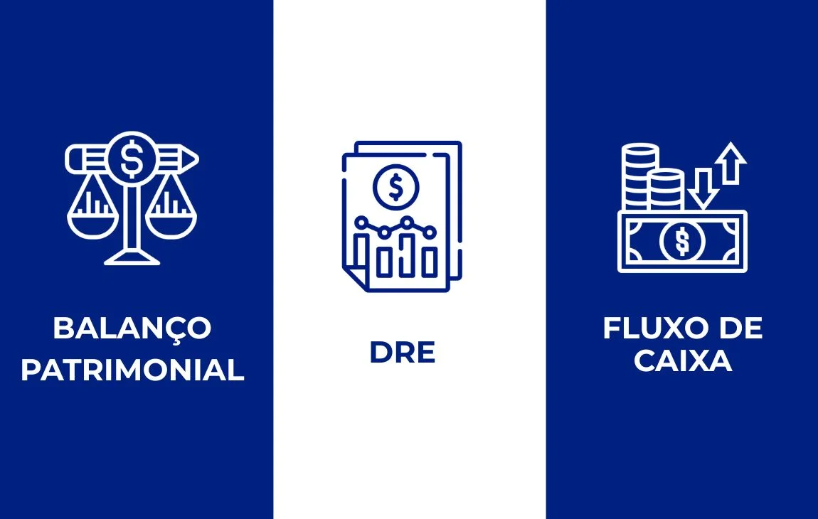Balanço, DRE e Fluxo de caixa: A integração dos 3 demonstrativos para uma gestão completa da sua empresa!